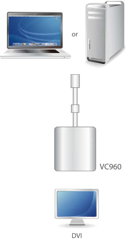 ATEN Mini DisplayPort to DVI Adapter