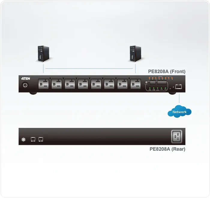 ATEN 16A Per Outlet Metered; 8 Outlet SW PDU