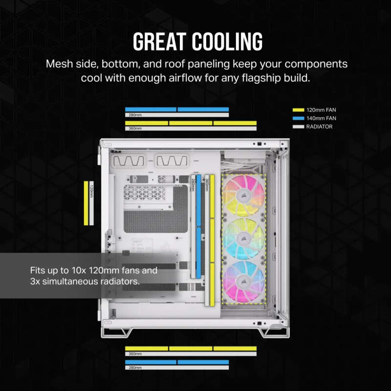 iCUE LINK 6500X RGB Mid-Tower Dual Chamber PC Case - White