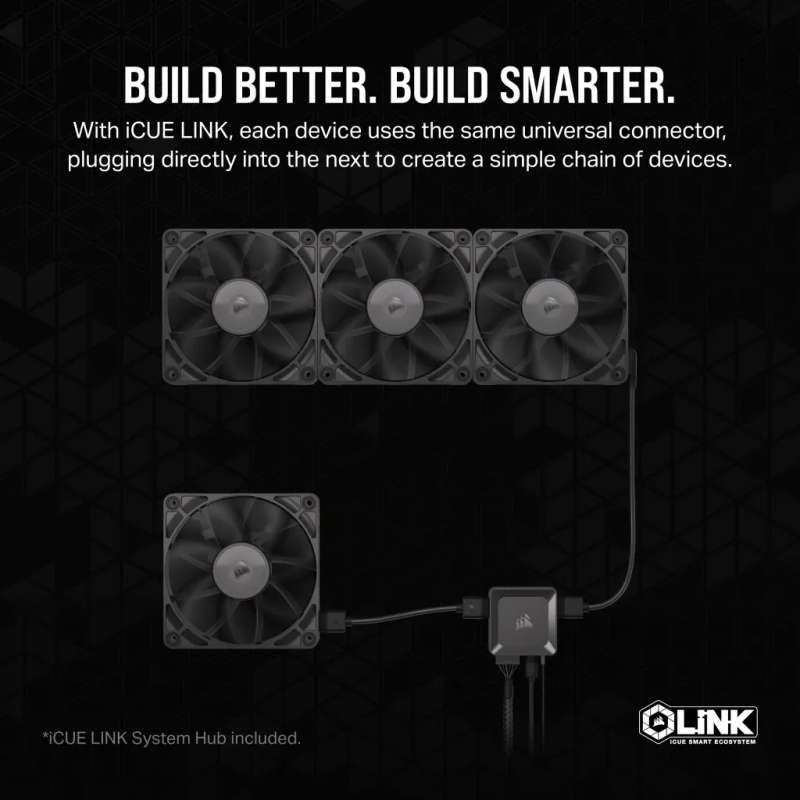Corsair RX Series iCUE LINK RX140 140mm Fan - Dual Pack
