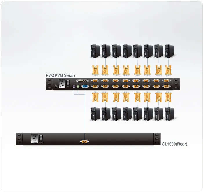 ATEN 17'' Slideaway Console PS/2 VGA LCD Console