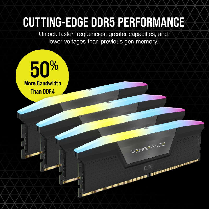 Corsair Vengeance RGB 128GB (4 x 32GB) DDR5 5600MHz Memory Kit
