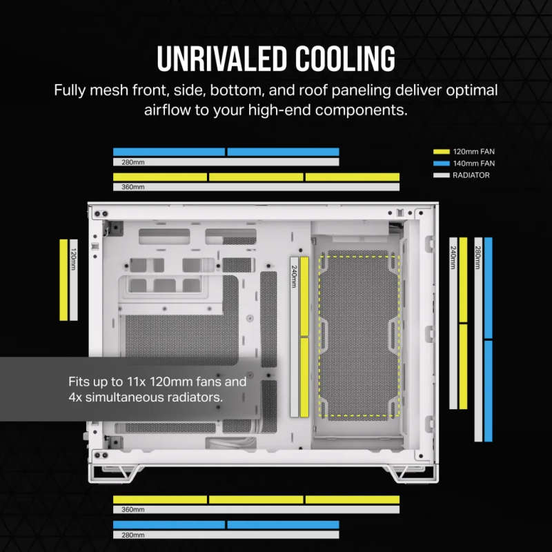 Corsair 2500D AIRFLOW Micro ATX Dual Chamber PC Case - White