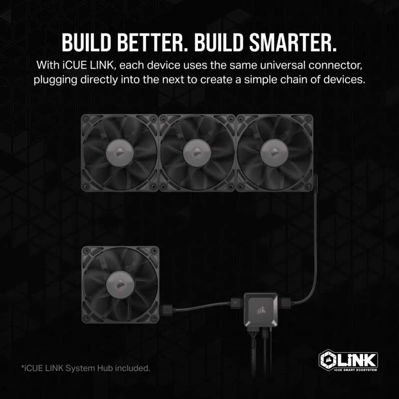 Corsair RX Series iCUE LINK RX140 140mm Fan - Dual Pack
