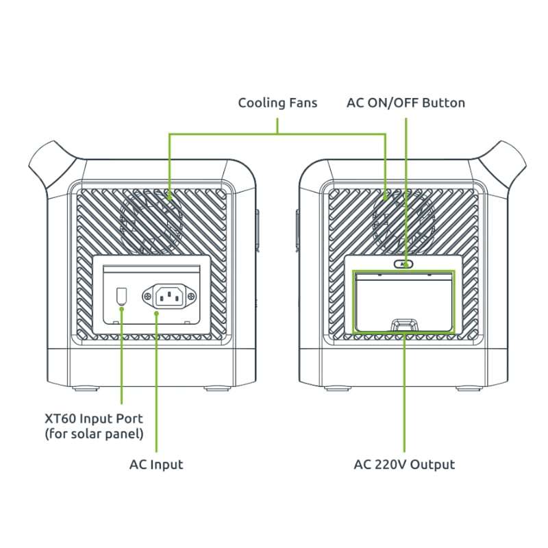 Gizzu Hero Core 512Wh UPS Power Station