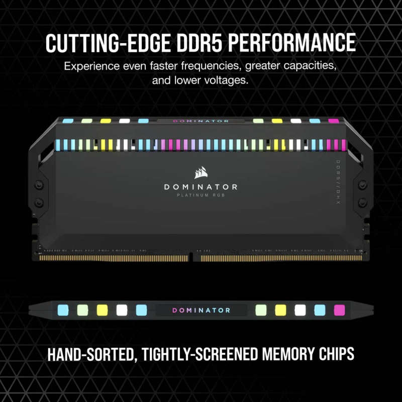 CORSAIR Dominator RGB DDR5 32GB (2 x 16GB) 7200 CL34-44-44-96