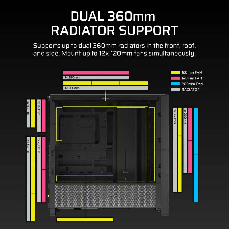 FRAME 4000D Mid-Tower PC Case; No Fans - Black.
