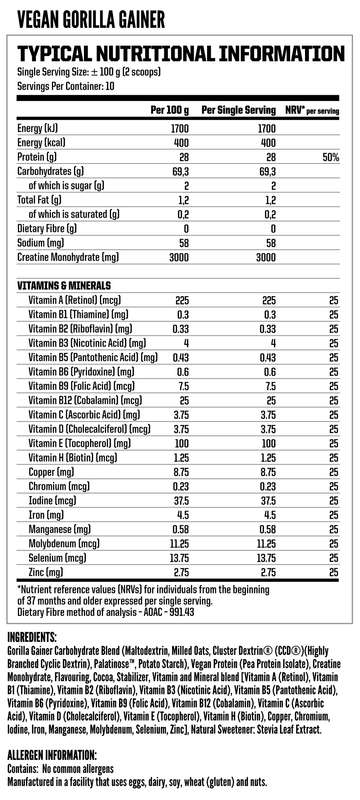 Nutritech Gorilla Gainer 4kg - Nutritional Information