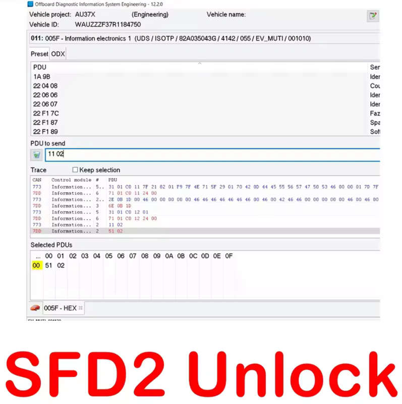 SFD2 Coding services