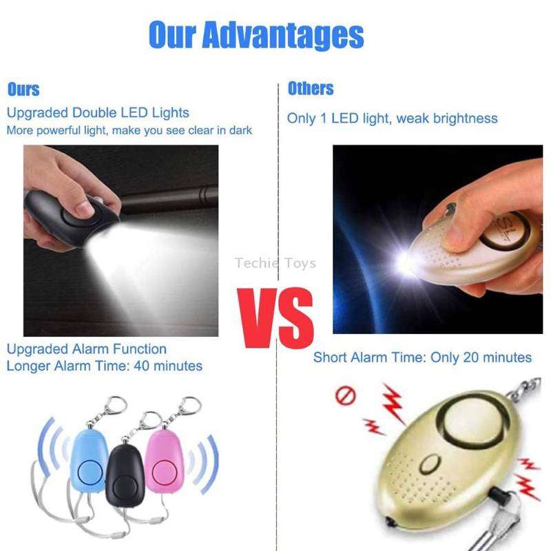 BJY-08 130dB Dual Bright LEDs Personal Alarm Women Self-Defense Alarm (Pink)