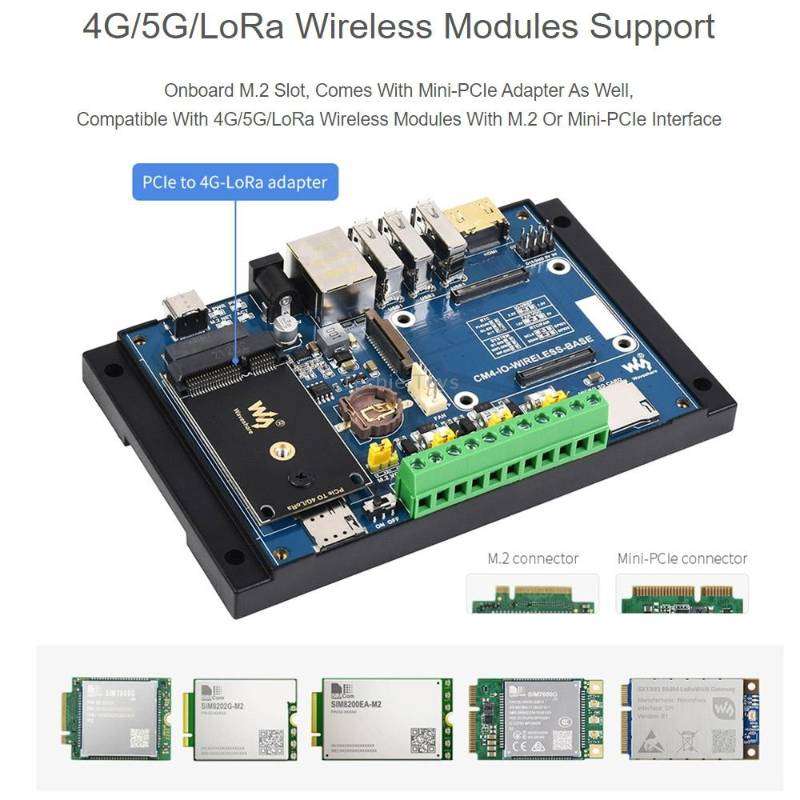 Waveshare Industrial IoT Wireless Expansion Module for Raspberry Pi CM4(EU Plug)