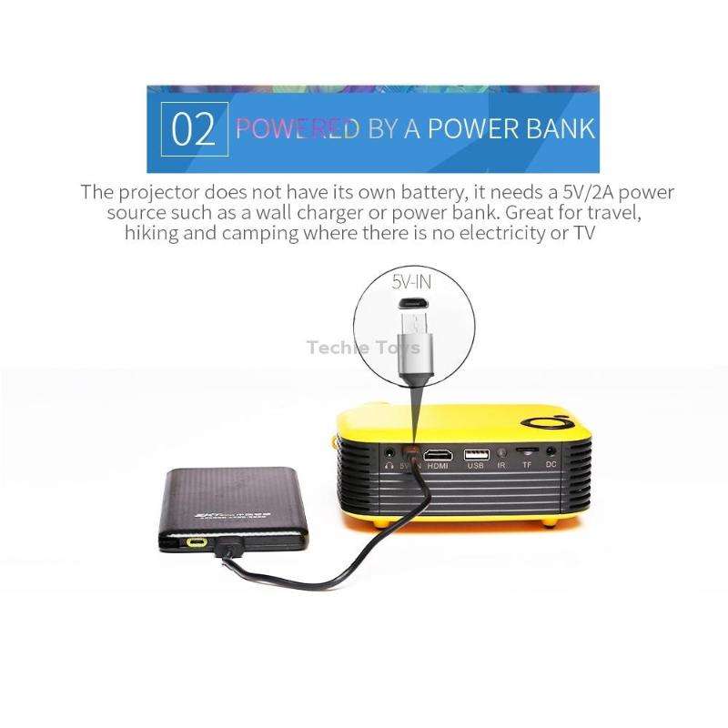 A2000 Portable Projector 800 Lumen LCD Home Theater Video Projector, Support 1080P, EU Plug (White)