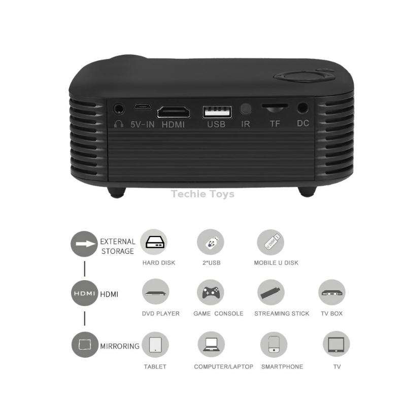 A2000 Portable Projector 800 Lumen LCD Home Theater Video Projector, Support 1080P, EU Plug (White)