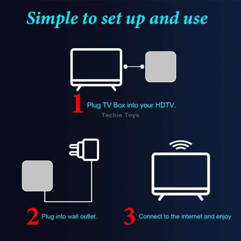 6K UHD Smart TV Box, Android 10.0, Allwinner H616 Quad Core, 4GB+32GB,EU Plug