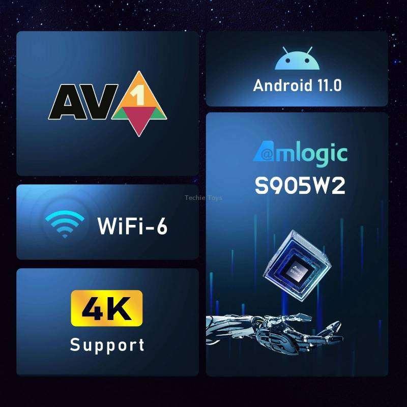 H96 Max W2 4K Ultra HD Android 11.0 Smart TV Box with Remote Control, Amlogic S905W2 Quad-Core, 4GB+