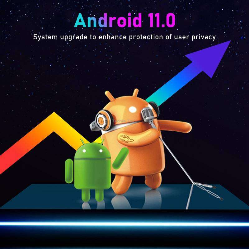 H96 Max W2 4K Ultra HD Android 11.0 Smart TV Box with Remote Control, Amlogic S905W2 Quad-Core, 4GB+