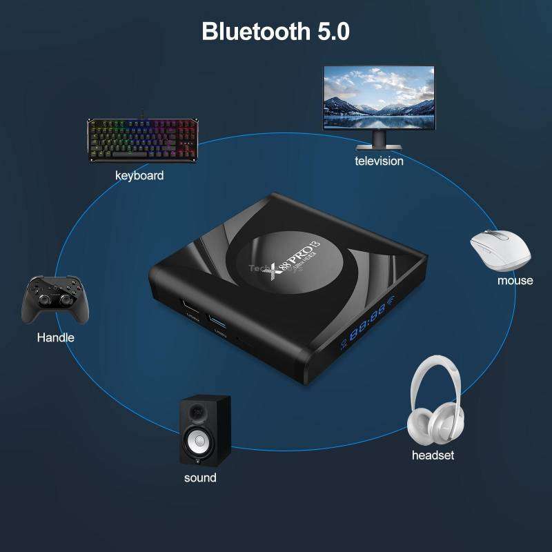 X88 Pro 13 Android 13.0 Smart TV Box with Remote Control, RK3528 Quad-Core, 2GB+16GB (EU Plug)