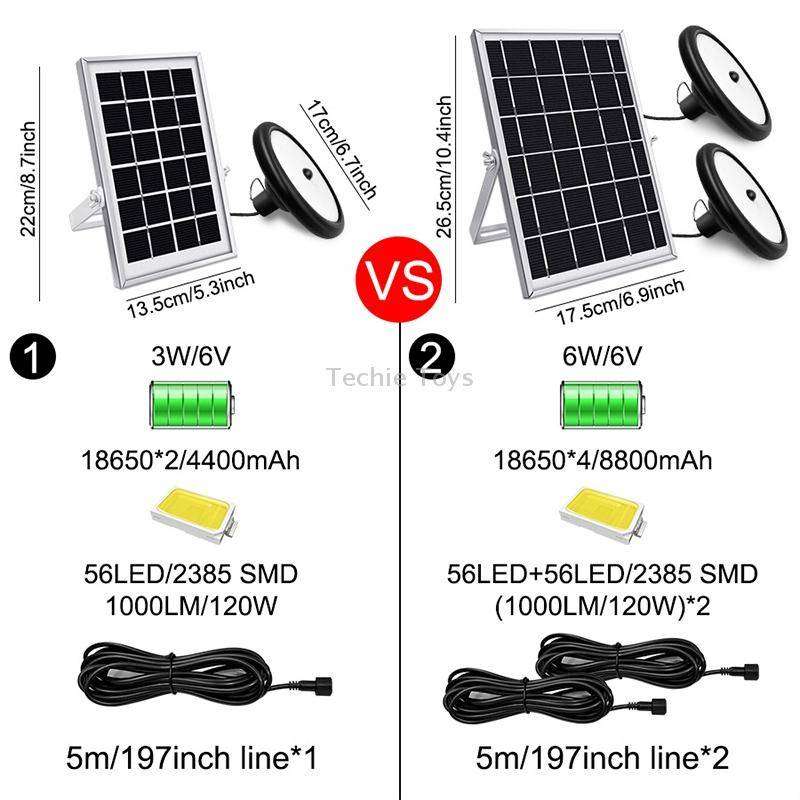 Smart Induction 56LEDs Solar Light Indoor and Outdoor Garden Garage LED Lamp, Light Color:White Ligh