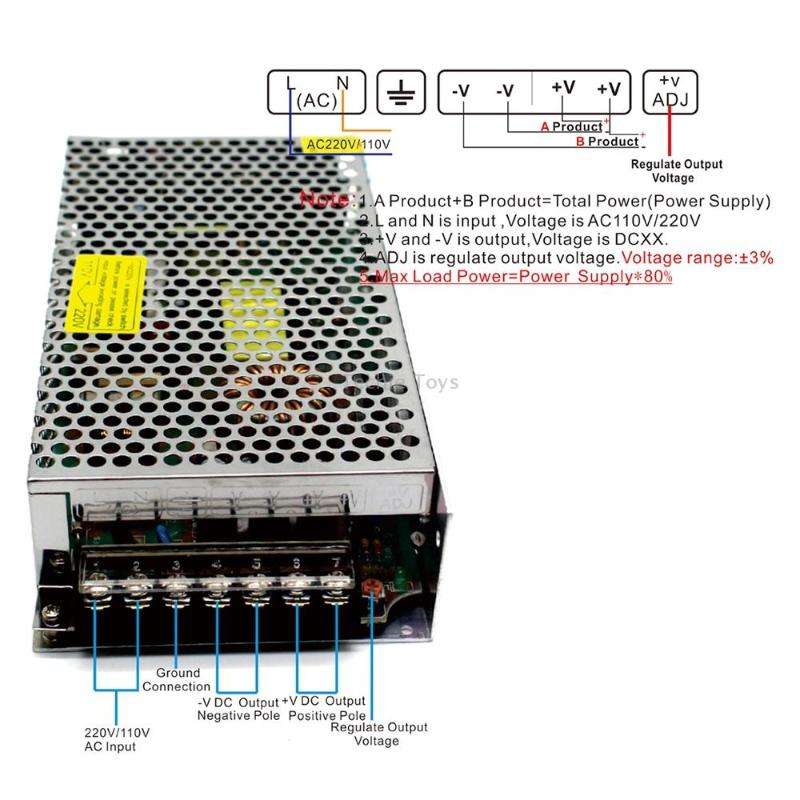 S-150-12 DC12V 12.5A 150W LED Regulated Switching Power Supply, Size: 199 x 98 x 42mm