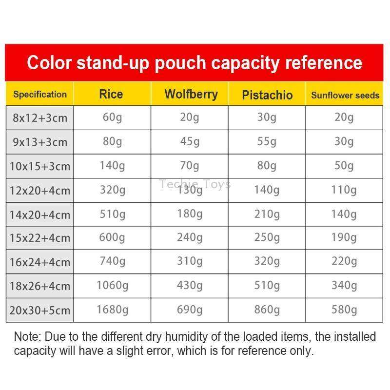 100 PCS/Set Matte Aluminum Foil Snack Stand-up Pouch, Size:18x26+4cm(Gold)