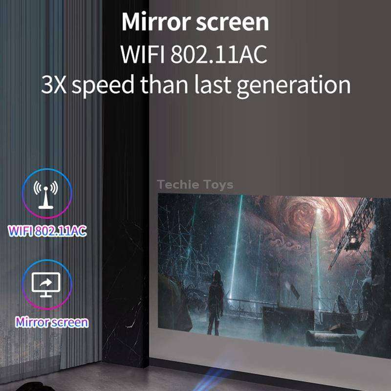 T01 800x480 2200 Lumens Mini LCD Digital Projector, Android Version, EU Plug(White Black)