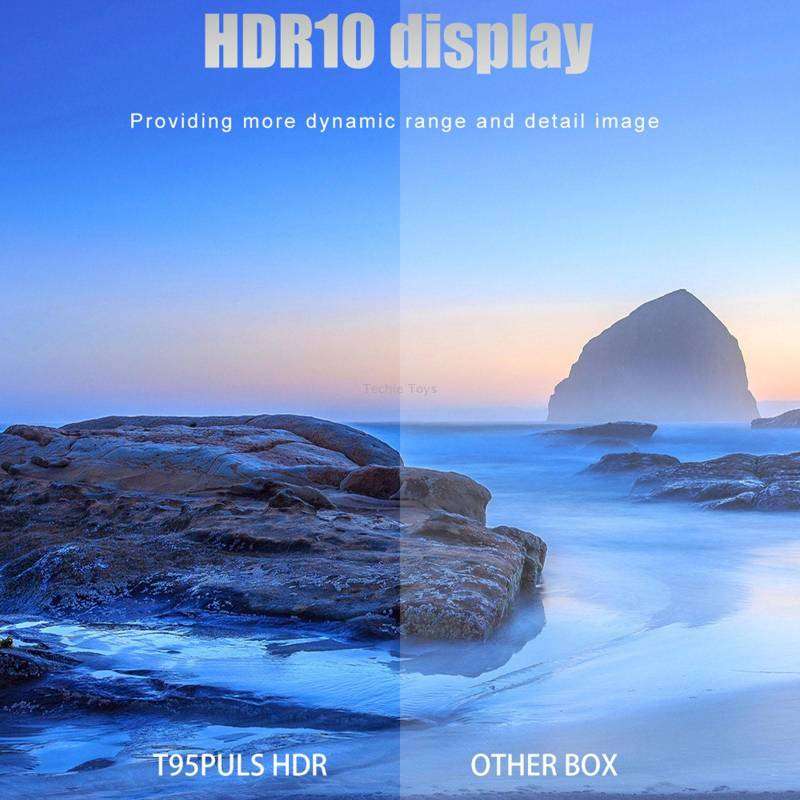 T95 Plus RK3566 Dual Wifi Bluetooth Smart TV Set Top Box, 8GB+64GB(EU Plug)