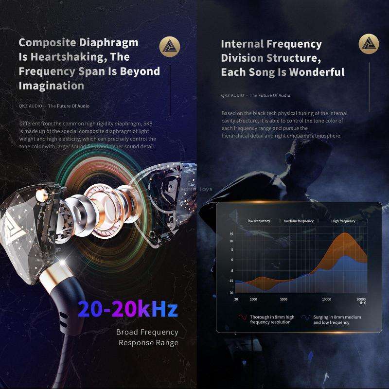 QKZ SK8 3.5mm Sports In-ear Dynamic HIFI Monitor Earphone with Mic(Colorful)