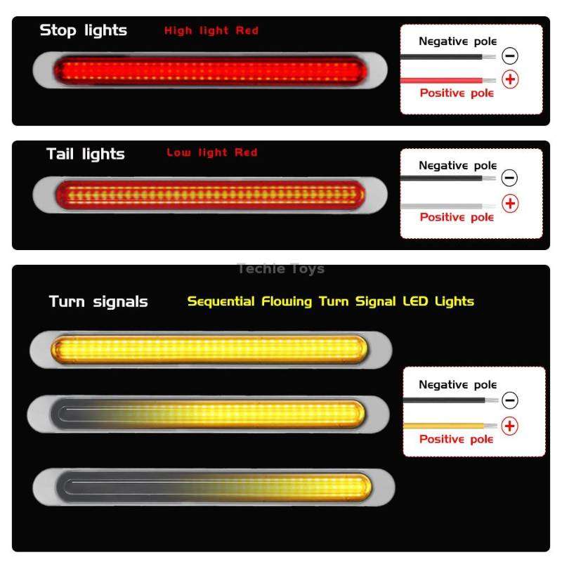 2 PCS 72LEDs Two-color Brake Turn Tail Light(Red Shell Red Light + Flowing Yellow Light)
