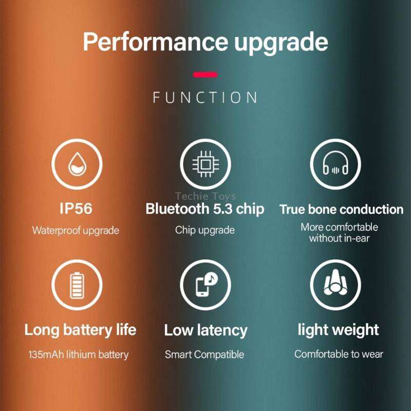 Lenovo X3 Pro Bone Conduction Wireless Bluetooth 5.3 Sports Earphones with Mic(Black)