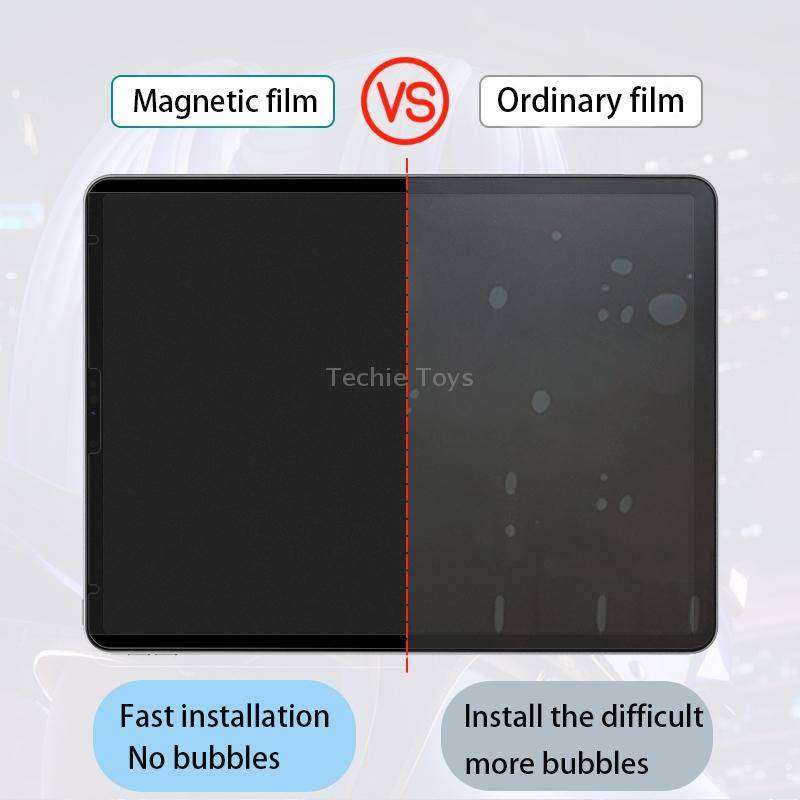 For iPad Pro 12.9 2015 / 2017 Magnetic Removable Tablet Paperfeel Film