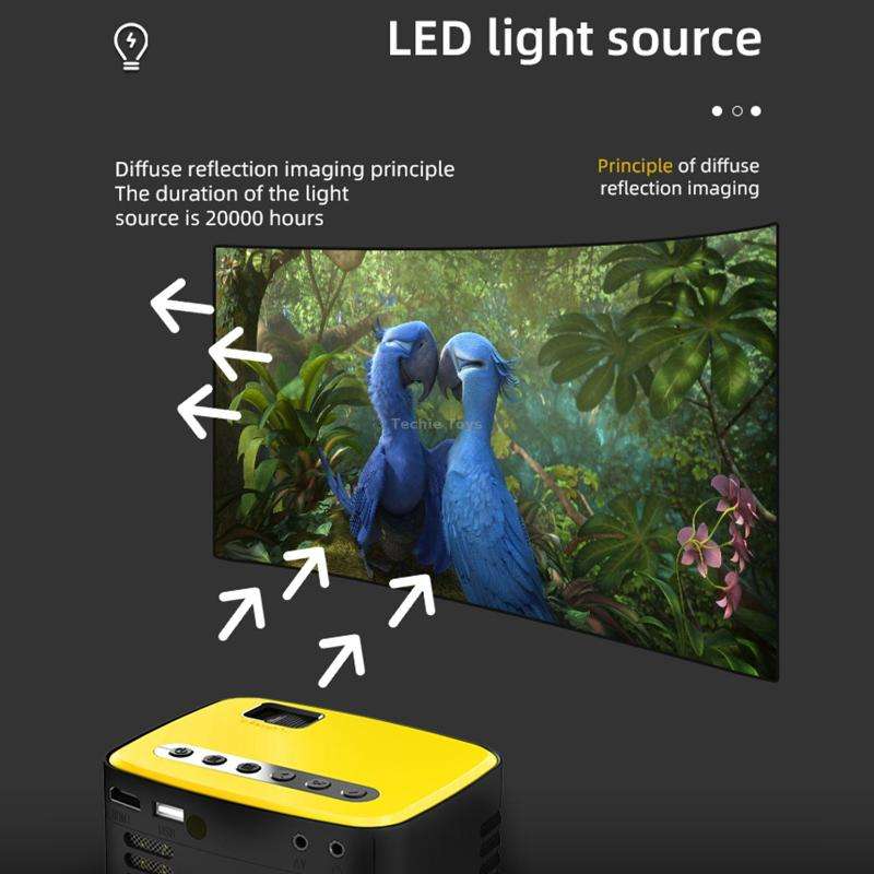 T20 320x240 400 Lumens Basic Version Portable Home Theater LED HD Digital Projector, Plug Type:UK Pl