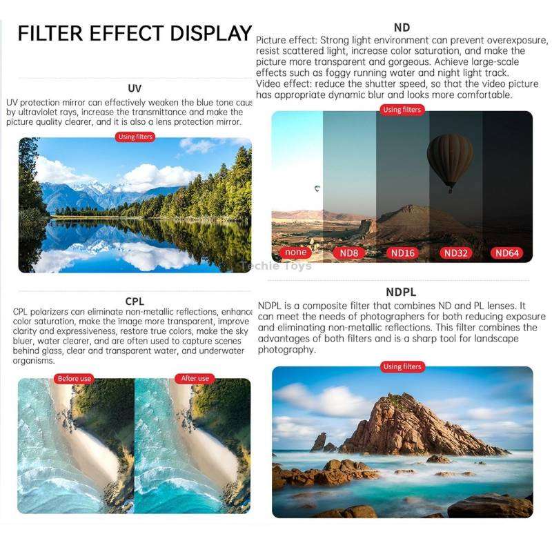 For DJI Air 3 JSR KB Series Drone Lens Filter, Filter:4 in 1 ND