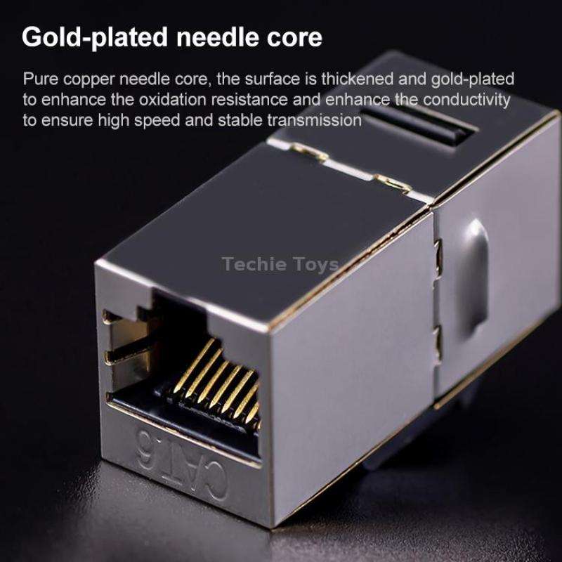 CAT.6 Shielded Pass-through Network Module, Dual Ports Panel + Shielded Pass-through (Grey)