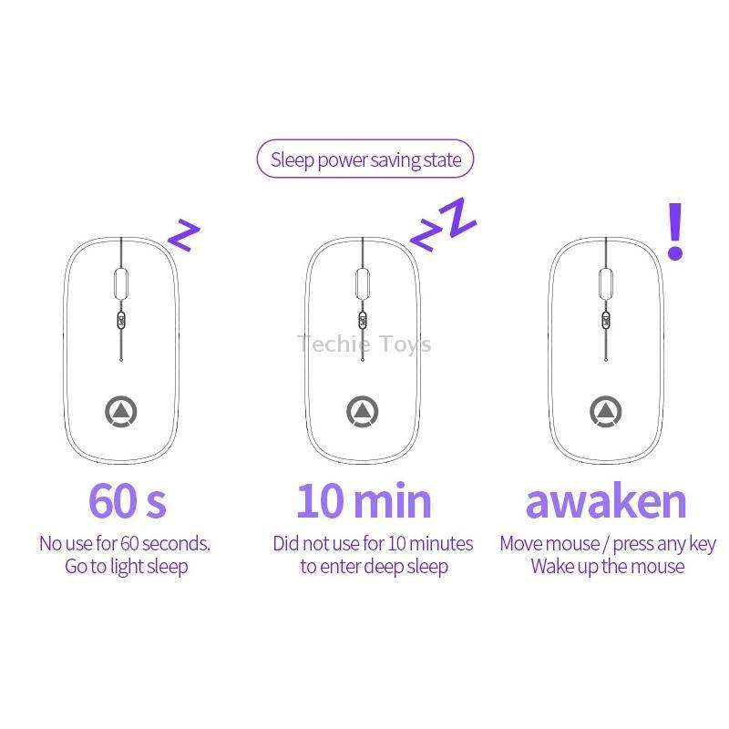 YINDIAO A2 2.4GHz 1600DPI 3-modes Adjustable Wireless Silent Mouse, Battery Powered(Black)