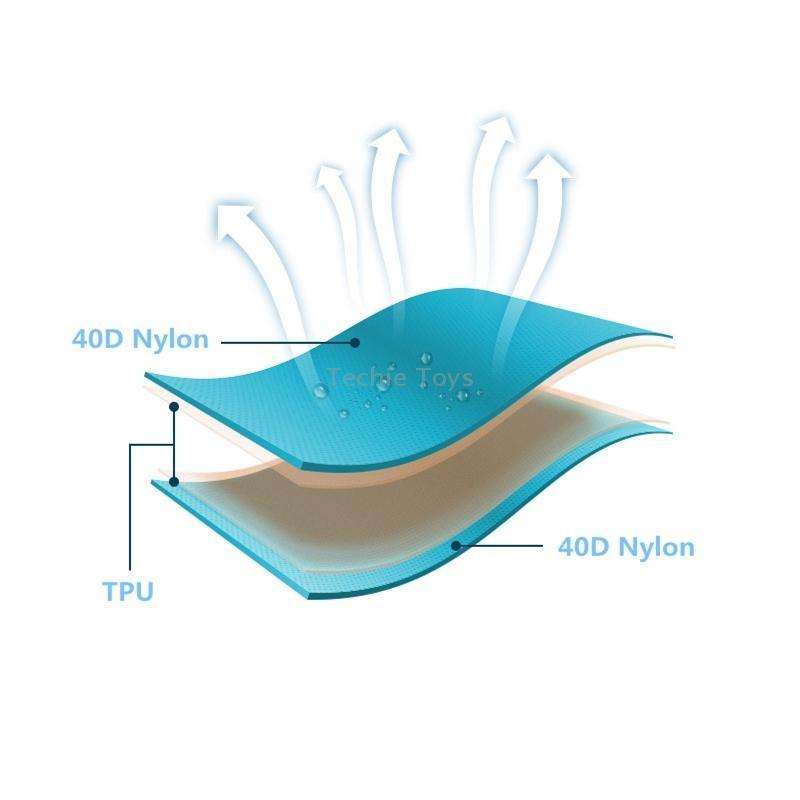 Outdoor Camping Foot-step Automatic Inflatable Cushion Portable TPU Inflatable Double Bed, Size: 195