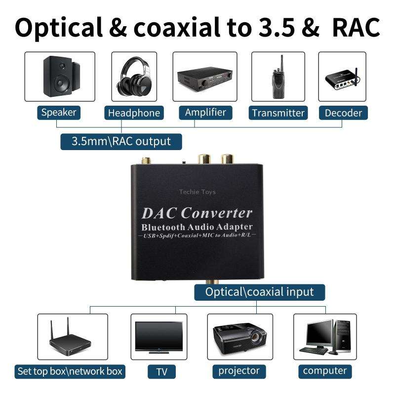 NK-Q8 Bluetooth Audio Adapter DAC Converter with Remote Control, UK Plug