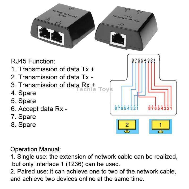 RJ45 to 2 x RJ45 Ethernet Network Coupler Thunder Lightning Protection (Black)