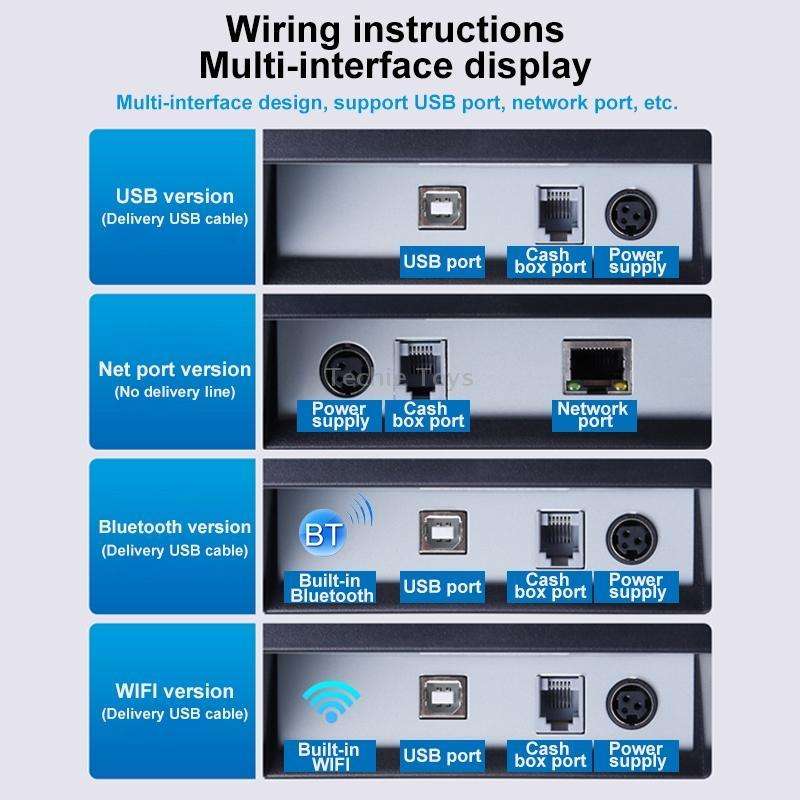 Xprinter N160II USB+WIFI Interface 80mm 160mm/s Automatic Thermal Receipt Printer, EU Plug