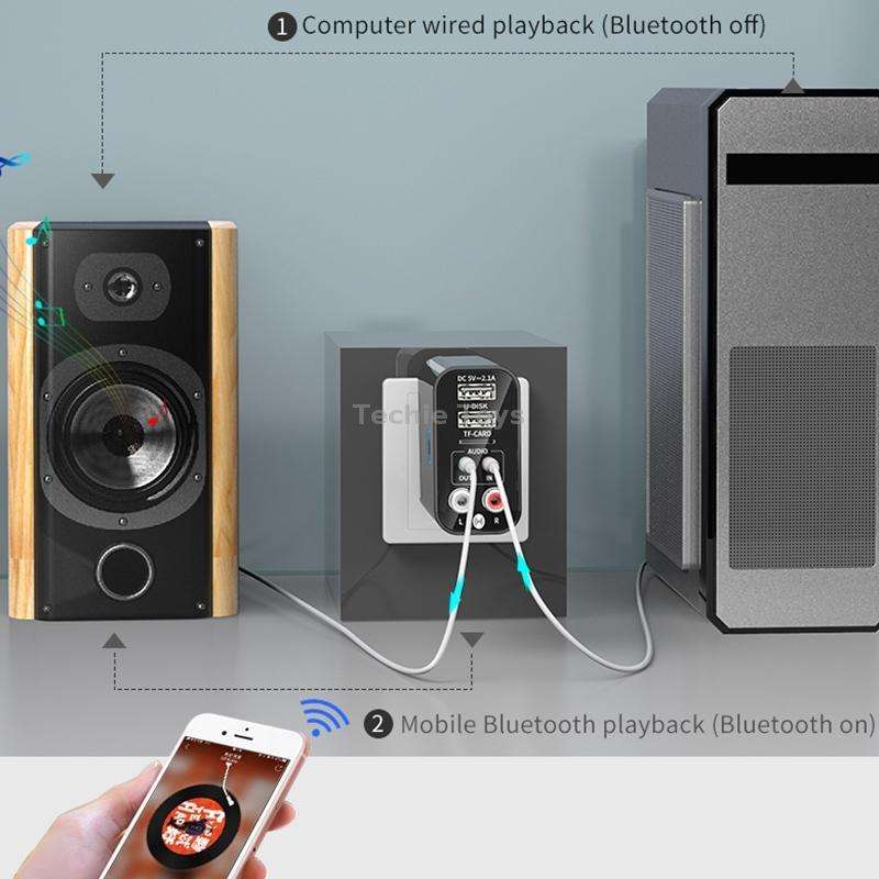 K16 2 in 1 3.5mm AUX + RAC Dual Output Plug-in Bluetooth 5.0 Audio Transmitter Receiver with Remote