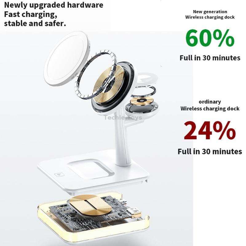 WX-991 Magnetic 4 in 1 Wireless Charger for iPhone / iWatch / AirPods or other Smart Phones(White)