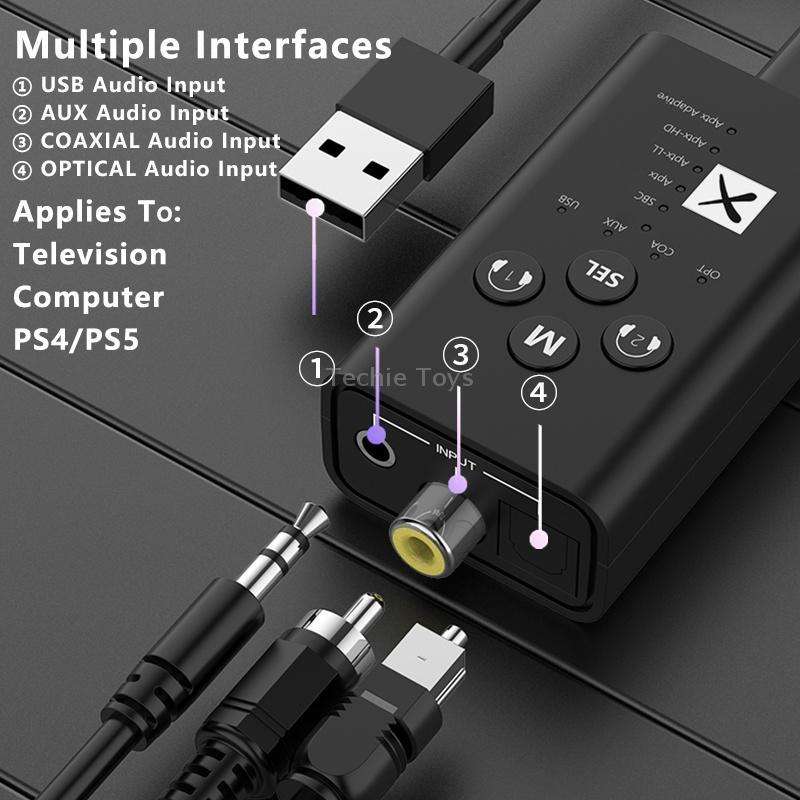 T9 Low latency 5.2 Bluetooth Audio Transmitter Supports Fiber Optic Coaxial APTX No Cable