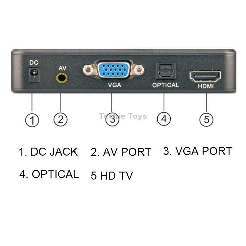 X16 4K Media Player Horizontal And Vertical Screen Video Advertising AD Player, Auto Looping Playbac