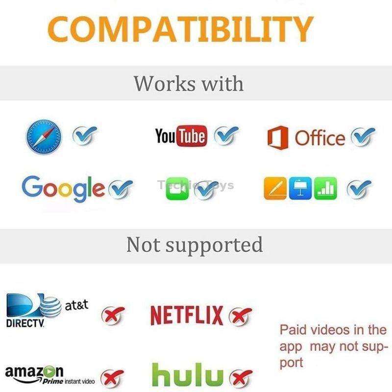2m 1080P 8 Pin to HDMI Adapter Cable, Compatible with iPhone to HDMI Adapter(White)