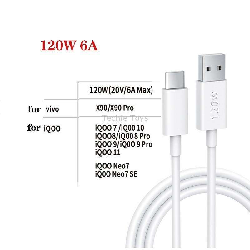XJ-91 PD 120W 6A USB to USB-C / Type-C Flash Charging Data Cable, Length:2m