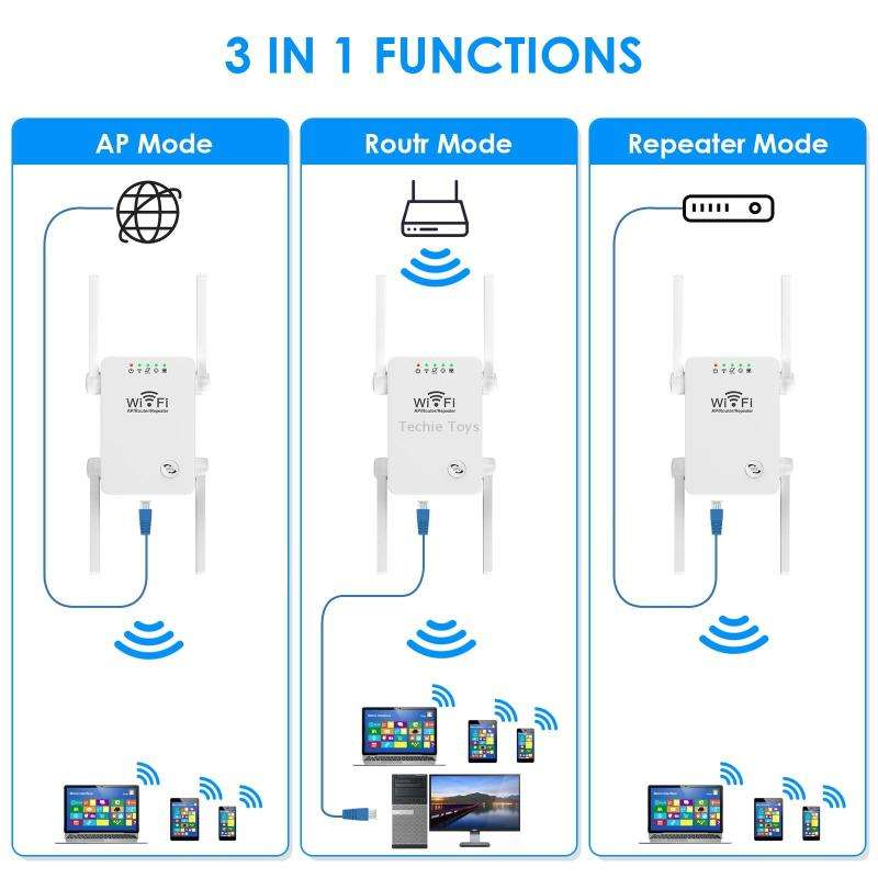 U8 300Mbps Wireless WiFi Repeater Extender Router Wi-Fi Signal Amplifier WiFi Booster(EU Plug)