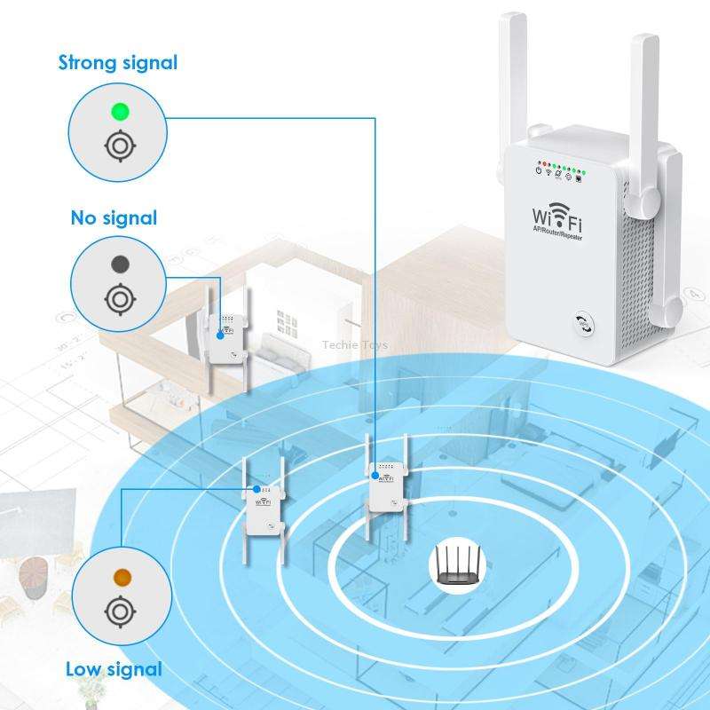 U8 300Mbps Wireless WiFi Repeater Extender Router Wi-Fi Signal Amplifier WiFi Booster(EU Plug)