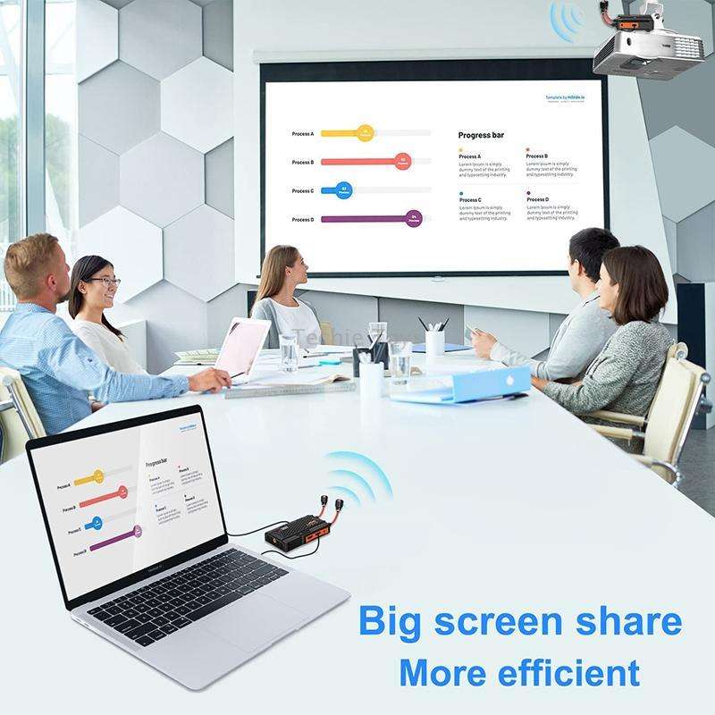 009 Pro 300m Wireless Screen Casting Video Transmitter Receiver Wireless Display Dongle Adapter(UK P