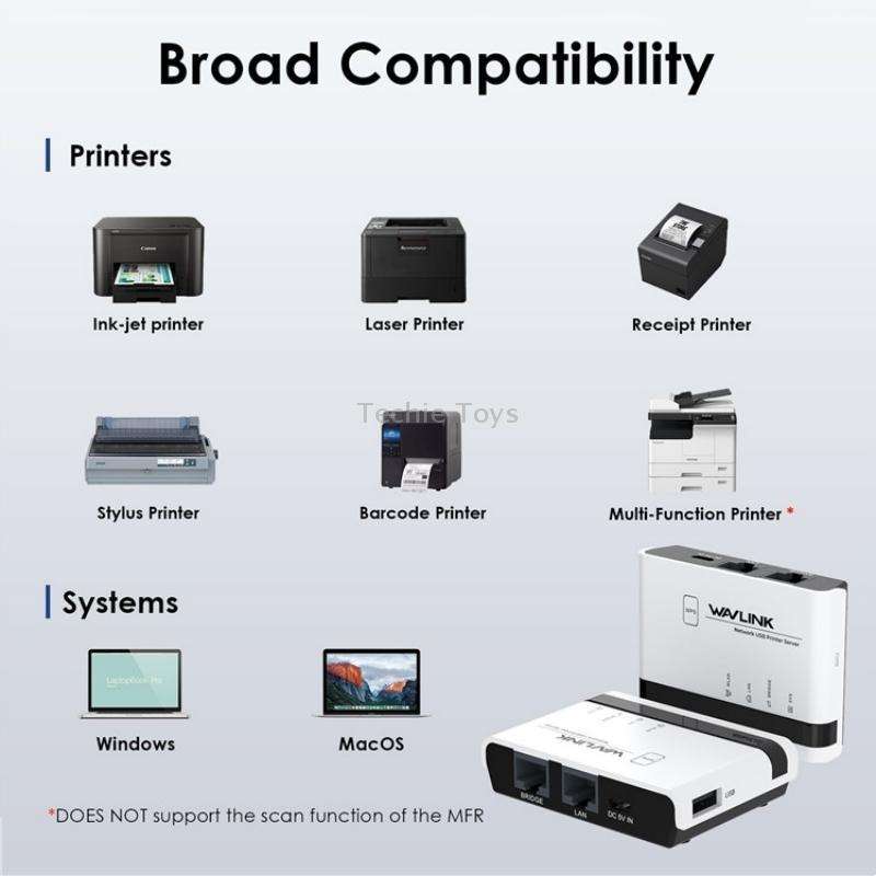 WAVLINK NU516U1 USB2.0 Wireless Printer Server With 10 / 100Mbps LAN / Bridge WiFi(UK Plug)
