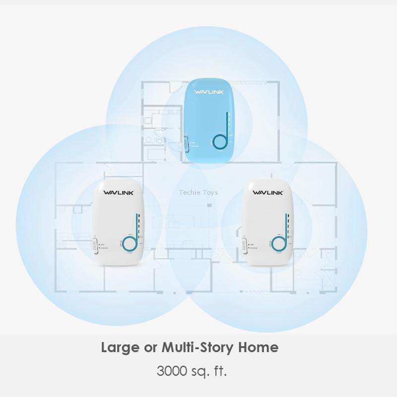 WAVLINK WN576K3 AC1200 Household WiFi Router Network Extender Dual Band Wireless Repeater, Plug:US P