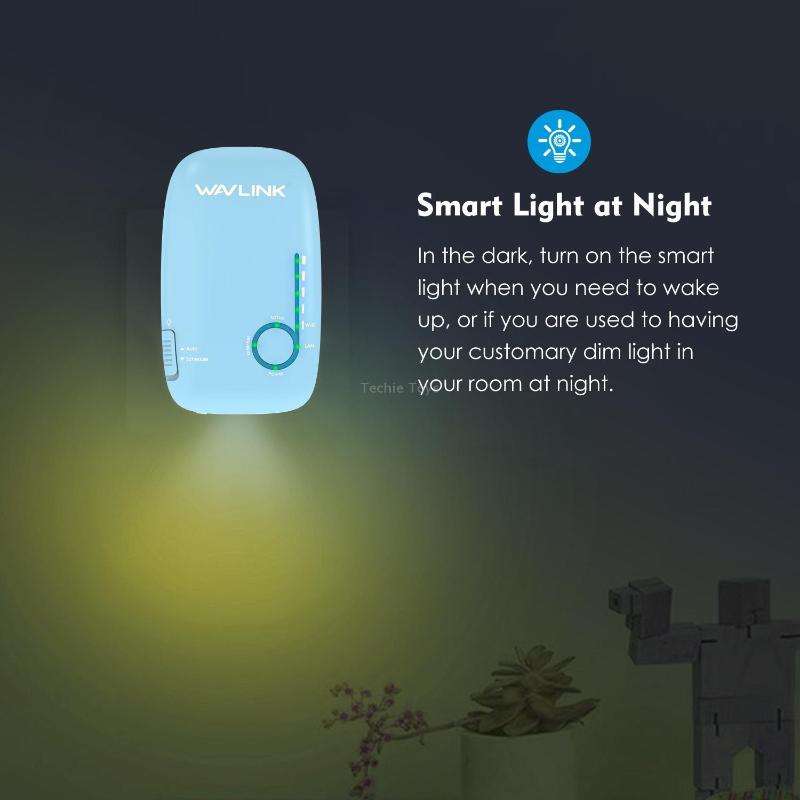 WAVLINK WN576K3 AC1200 Household WiFi Router Network Extender Dual Band Wireless Repeater, Plug:US P
